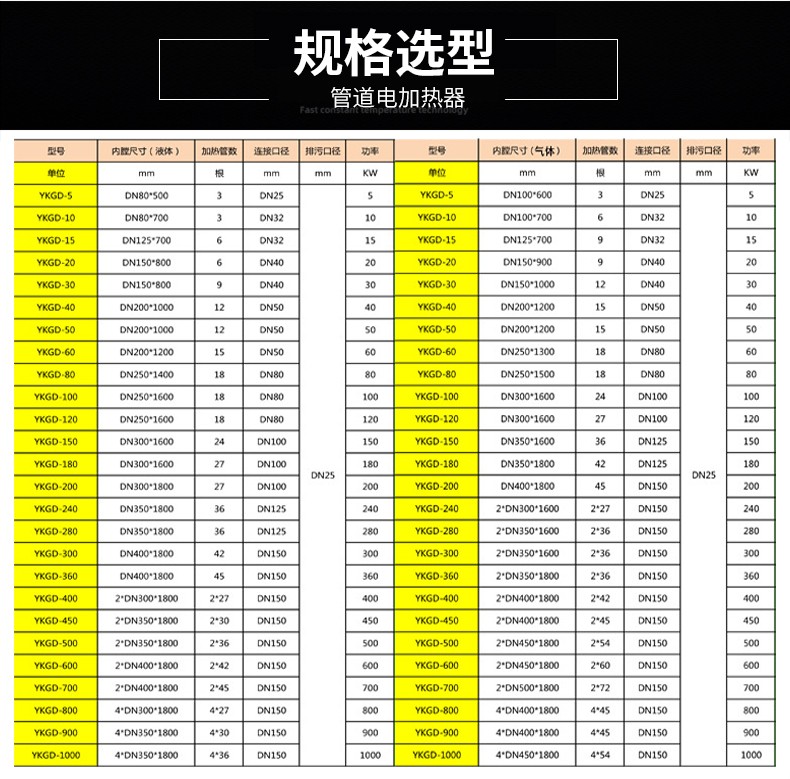 风道加热器详情_04.jpg