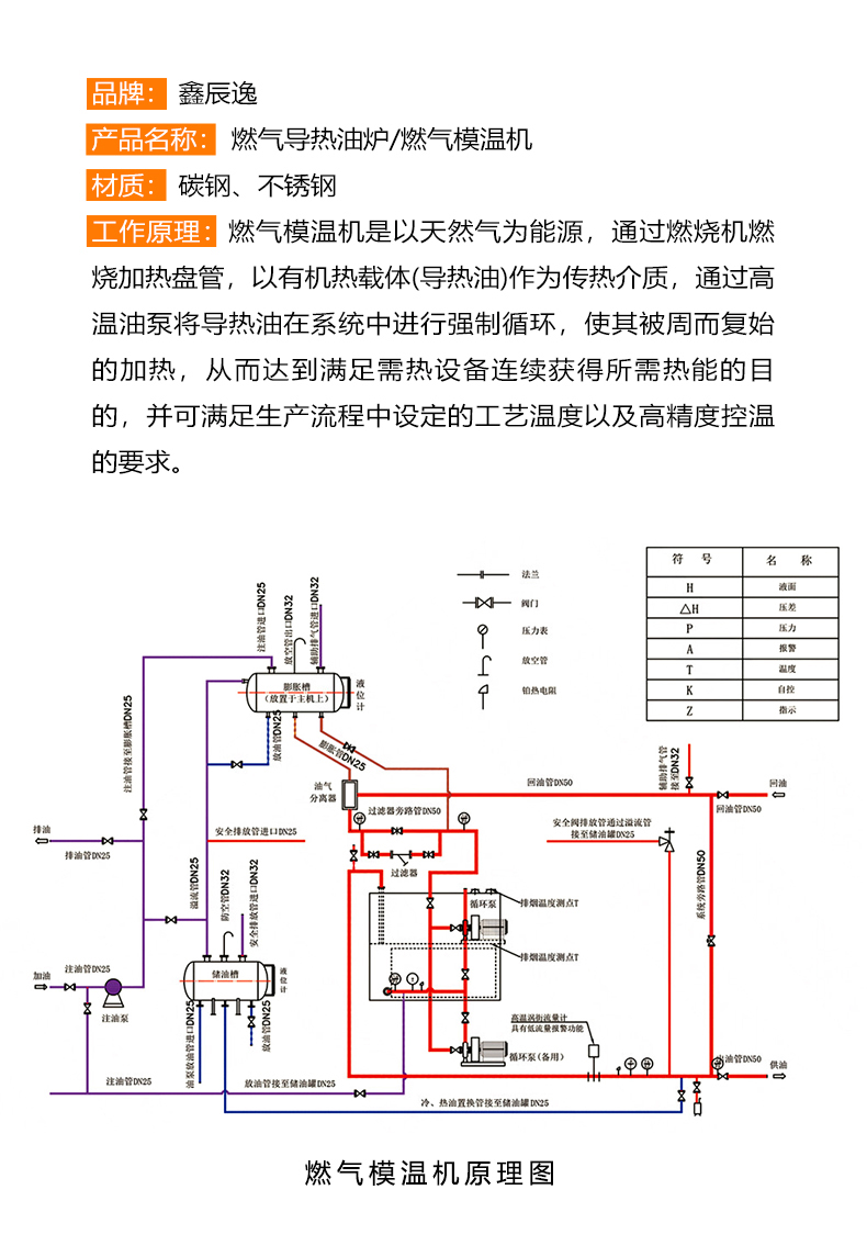 燃气油炉2.jpg
